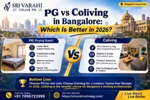 Coliving in Bangalore